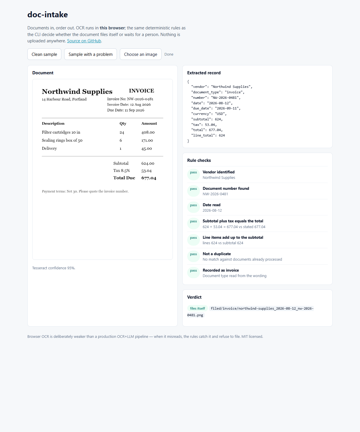 doc-intake demo after in-browser OCR: extracted record, seven rule checks and a verdict