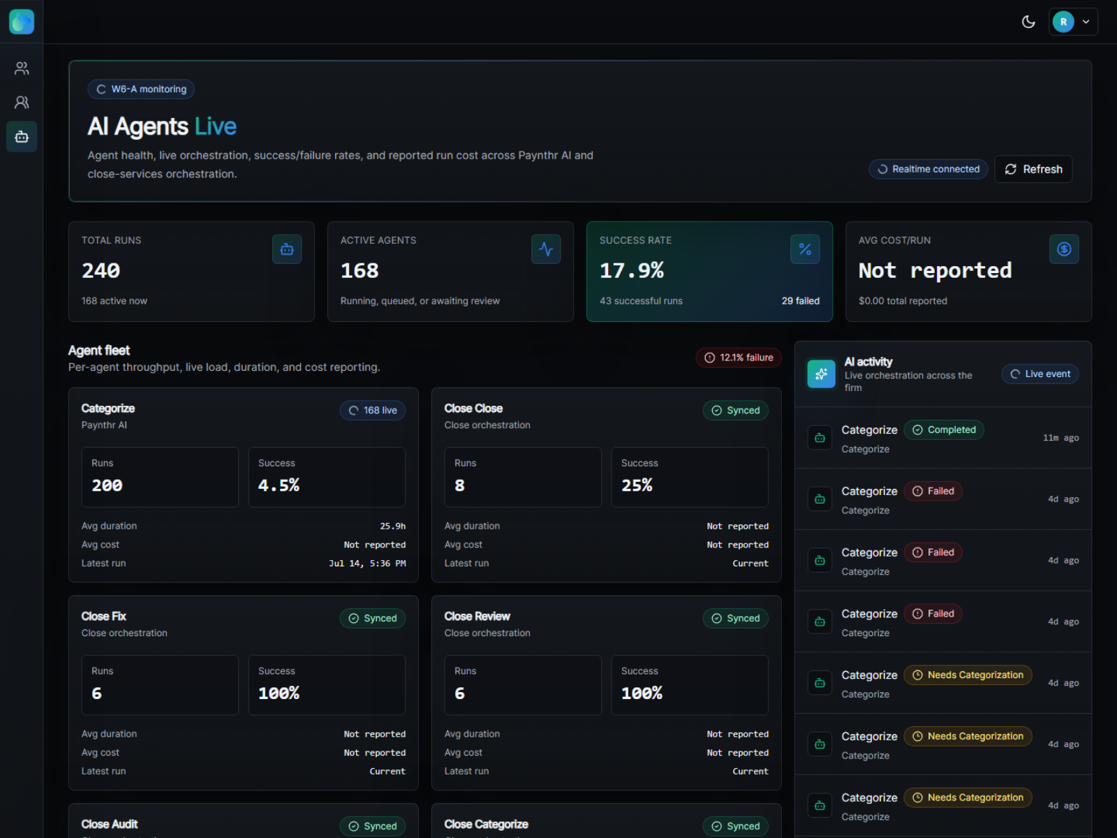 Paynthr AI Agents Live dashboard showing per-agent runs with success and failure rates